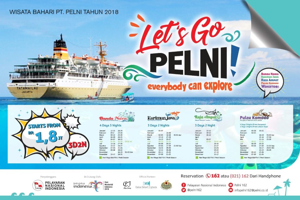 Daftar Harga Tiket Kapal Laut Pelni Terbaru Tahun 2021 Promo Wisata