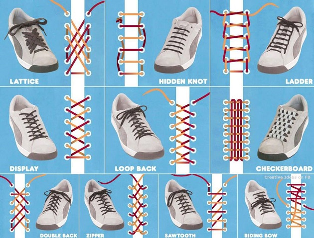 Ajari anak memasanag tali sepatu unik wordpress.com